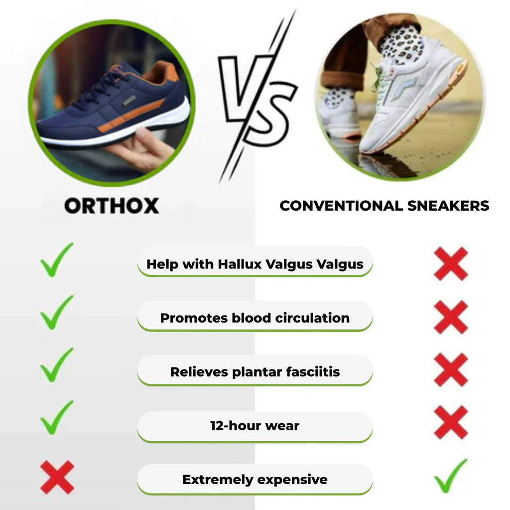 OrthoMAX™ Comfort Shoes — Natural-Stride, Ergonomic Design for All-Day Comfort [BUY 1, GET 2]
